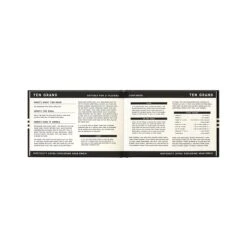 That's How We Roll Dice KIt 16 That's How We Roll Dice KIt -Home Furnishings Store roll dice6